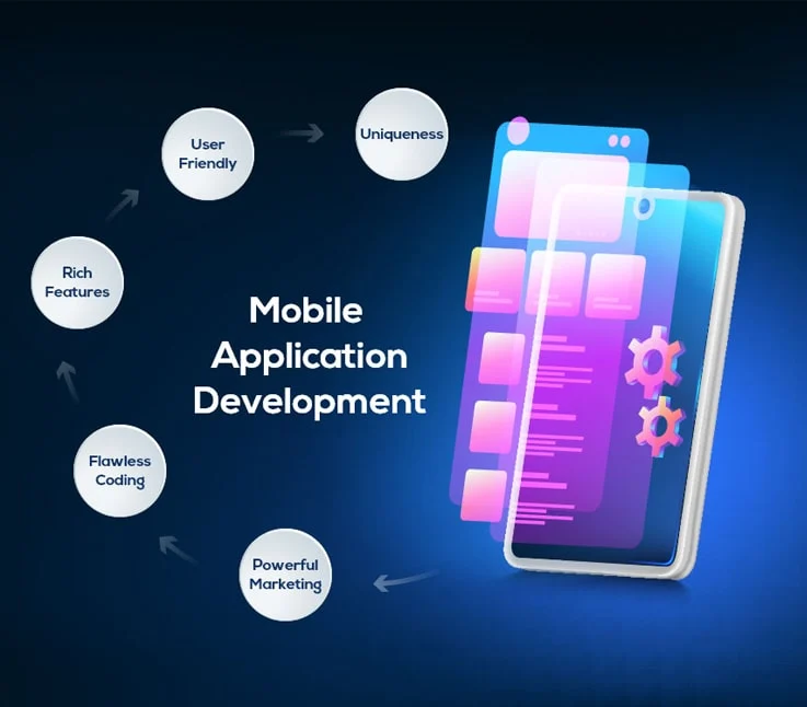 FinacelTech